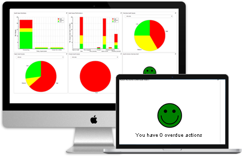 Audit Dashboard